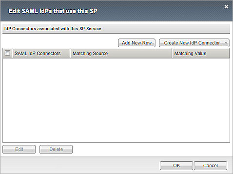 F5 BIG-IP APM SAML Integration with AuthPoint