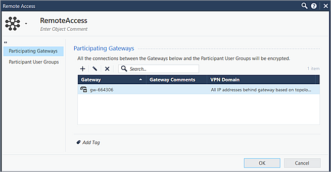 The screenshot of CheckPoint remoteaccess community