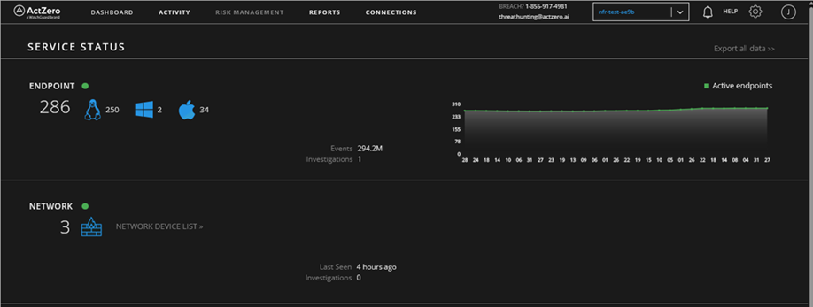 Screenshot of the Managed Services portal Service Status page