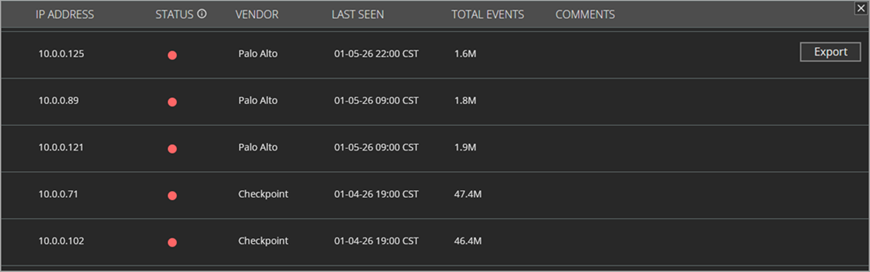 Screenshot of the Managed Services portal Network Device List dialog box