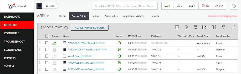 Screen shot of the Monitor > WiFi  > Access Points Page in Wi-Fi Cloud Discover