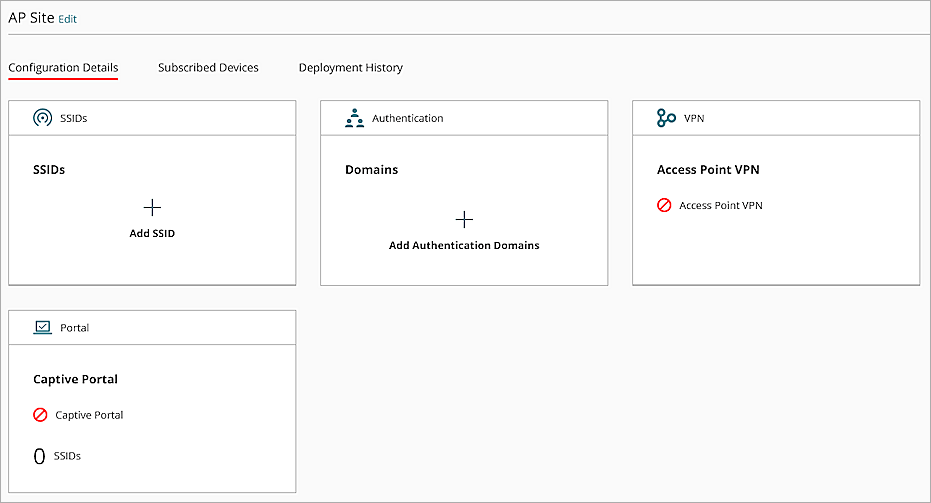 Screenshot of the Access Point Site configuration page in WatchGuard Cloud