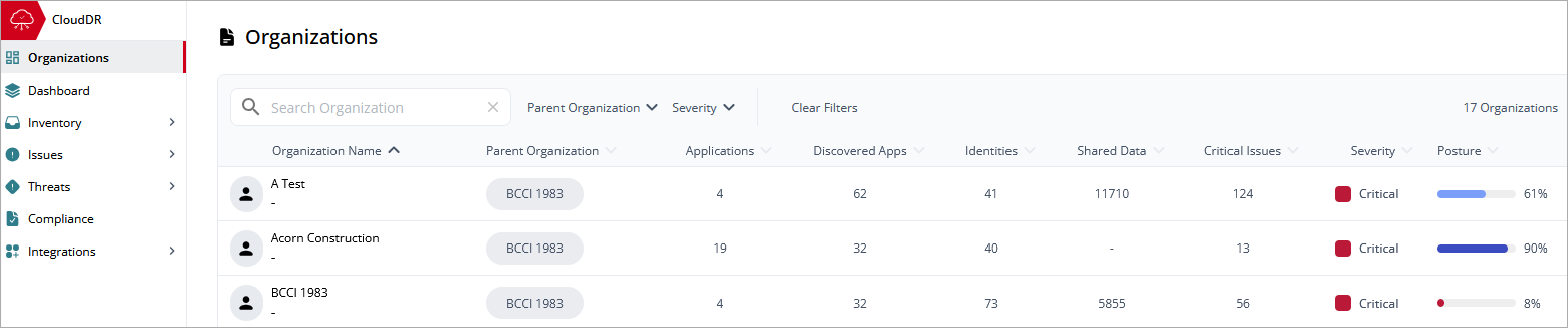 Screen shot of Organizations pane, CloudDR management UI