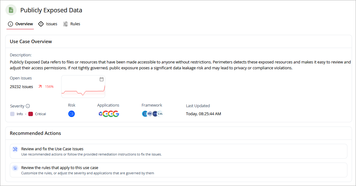 Screen shot of Use Case details page, WatchGuard CloudDR
