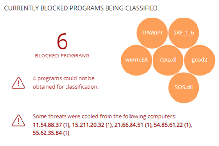 Screen shot of the Currently Blocked Programs Being Classified tile