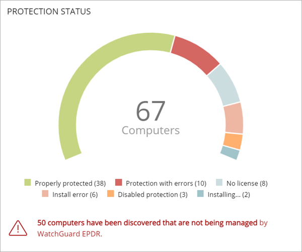 Screen shot of the Protection Status tile