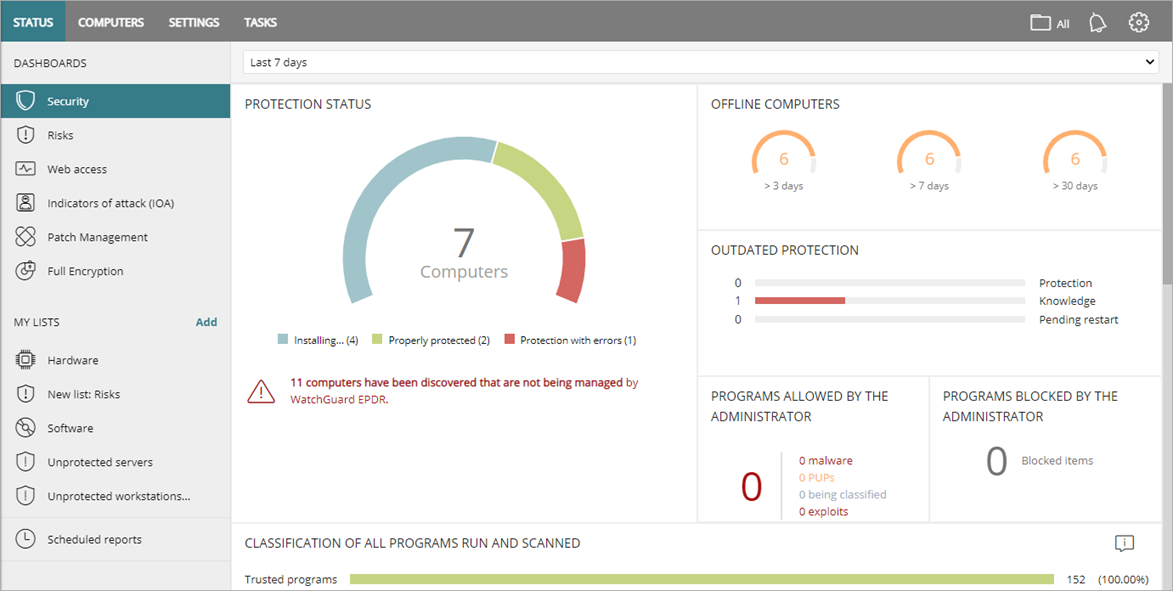 Screen shot of the WatchGuard EPDR Security dashboard