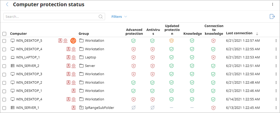 Screen shot of WatchGuard Endpoint Security, Computer Protection Status list