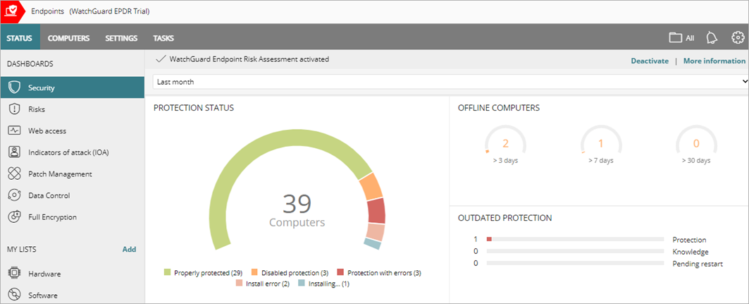 Screen shot of WatchGuard Endpoint Security, Risk assessment report activated