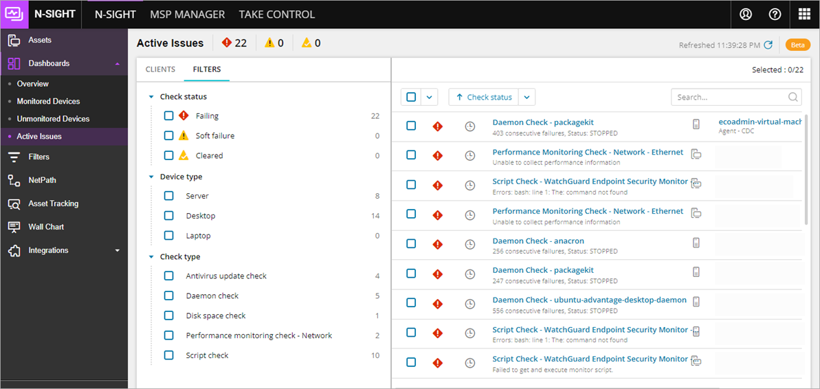 Screenshot of the Active Issues Dashboard in N-able N-sight