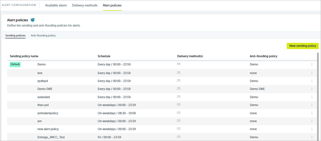 Screen shot of WatchGuard EPDR, Advanced Visualization Tool, Alert Sending Policy tab