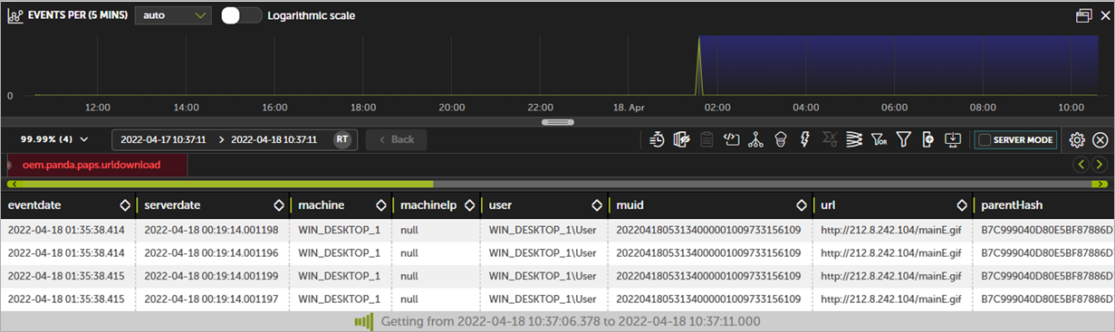 Screen shot of the data table window