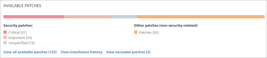 Screen shot of Available Patches tile
