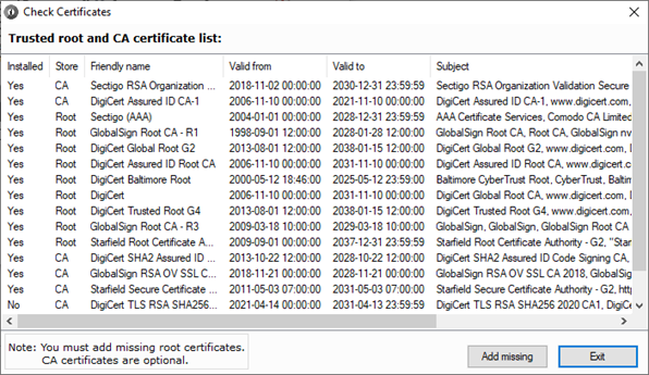 Screenshot of the Check Certificates dialog box