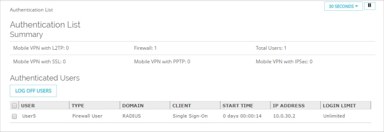 Screen shot of the Authentication List with a user authenticated by RADIUS Single Sign-On