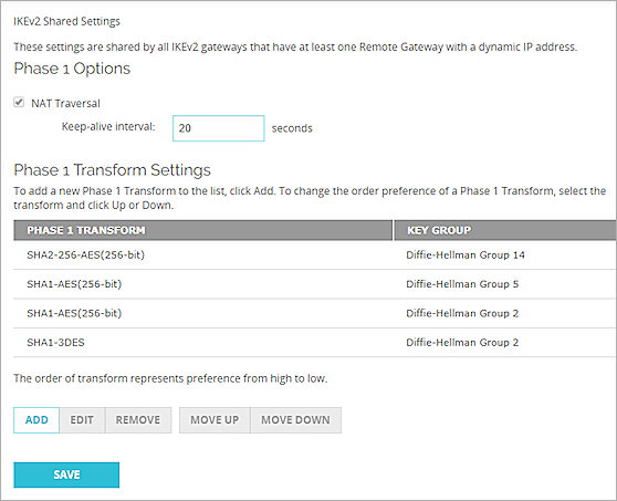 Screen shot of the IKEv2 Shared Settings page