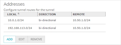 Screen shot of the Addresses tab with the new tunnel route added