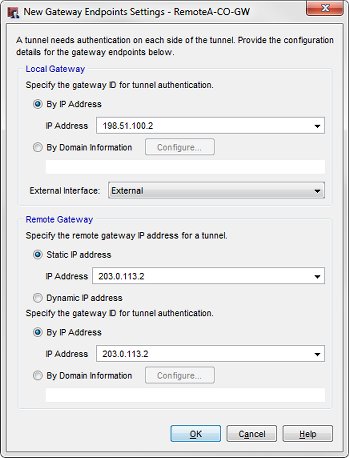 Screen shot of the New Gateway Endpoints Settings dialog box, settings for the Remote Office A gateway that connects with the Central Office entered.