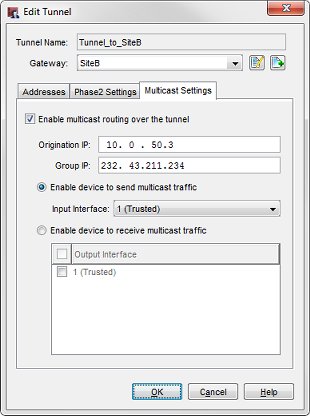 Screen shot of the Edit Tunnel dialog box - Multicast Settings tab