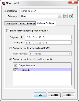 Screen shot of the Edit Tunnel dialog box, Multicast Settings tab