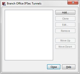 Screen shot of Branch Office IPSec Tunnels dialog box, empty