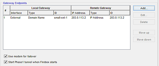 Screen shot of the Gateway Endpoints list for the XTM device at the small office