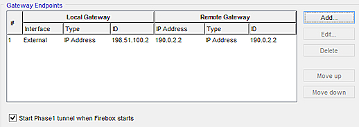 Screen shot of the Gateway Endpoints configuration for the secondary BOVPN virtual interface at Site B