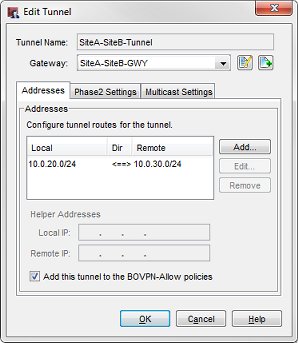 Screenshot of the Edit Tunnel dialog box for Site A
