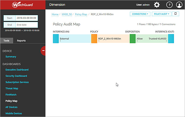 Screen shot of the Policy Map filtered view