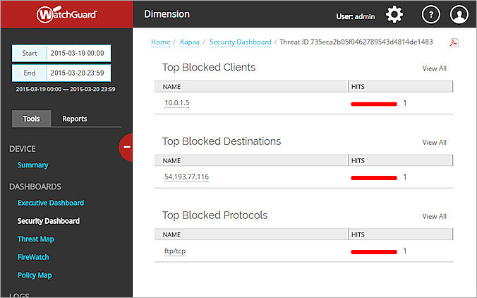 Screen shot of the Security Dashboard detail page