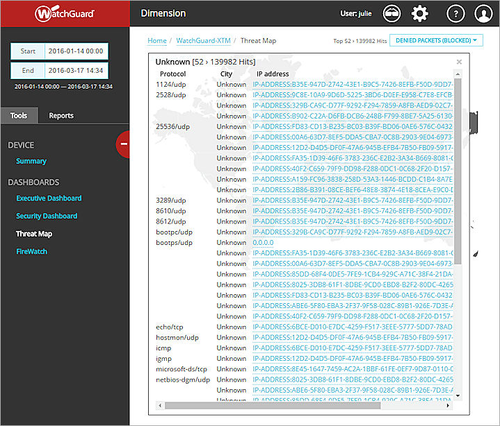 Screen shot of the Threat Map Dashboard page, Unknown list in Anonymized Mode