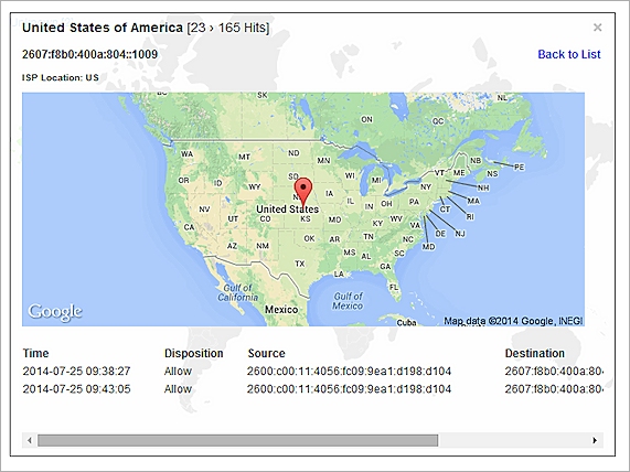 Screen shot of the details for an IPv6 address