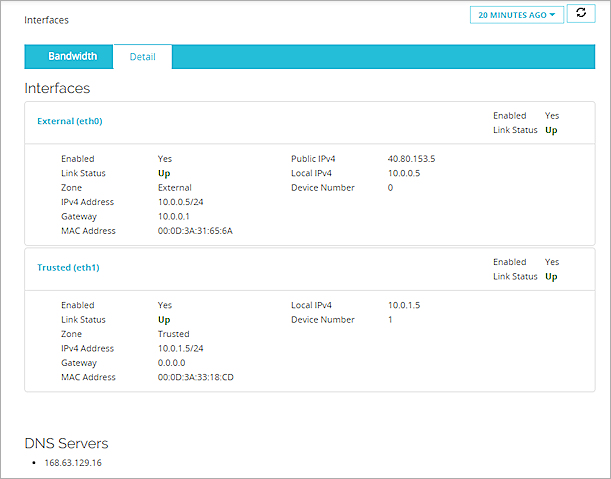 Screen shot of the Interfaces dashboard, Detail tab for a Firebox Cloud instance on Azure