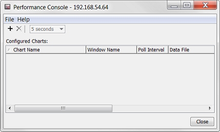 Screen shot of the Performance Console dialog box