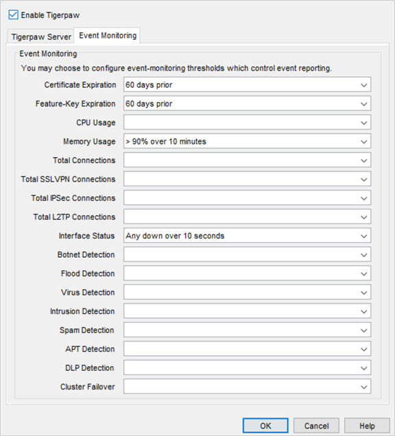 Screen shot of the Event Monitoring tab of the Tigerpaw integration