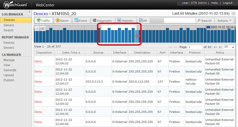 Screen shot of the Log Frequency Graph Zoom tool on the LOGS > Devices page