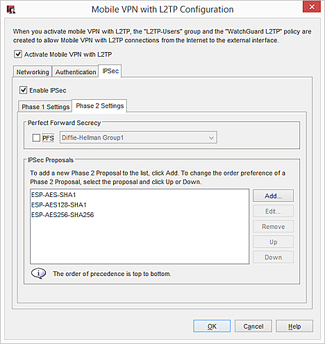 Screen shot of the Mobile VPN with L2TP Configuration dialog box, IPSec Phase2 settings
