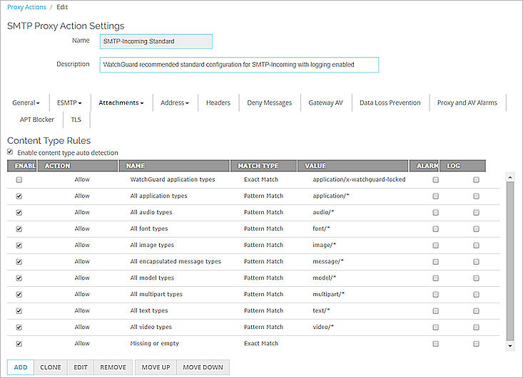 Screen shot of the SMTP-Incoming Edit Proxy Action page, Content Types category, Rules tab