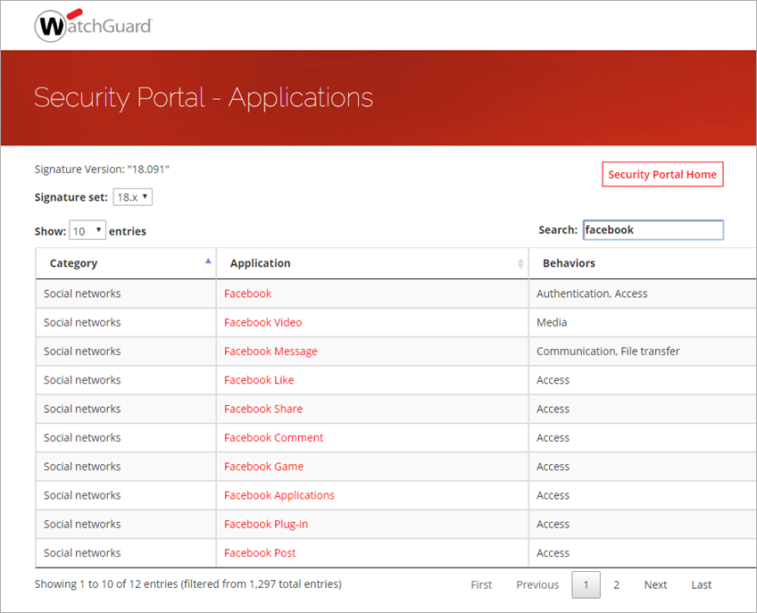 Screen shot of the Application Control Security Portal page, with a list of Facebook applications