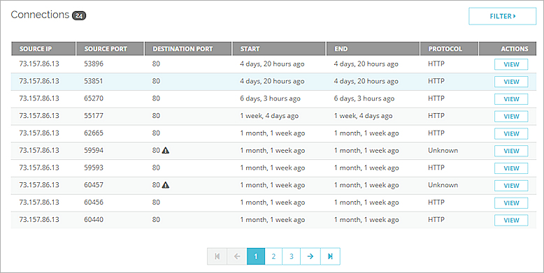 Screenshot of the Connections page