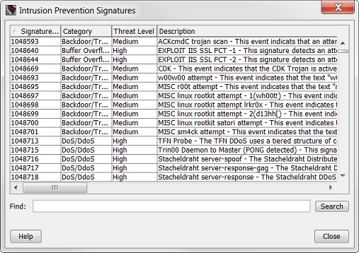 Screen shot of the Intrusion Prevention Signatures dialog box