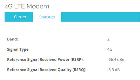 Screen shot of the System Status > 4G LTE Modem > Statistics tab in Fireware Web UI