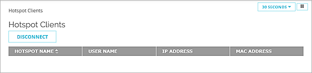 Screen shot of the System Status > Hotspot Clients page