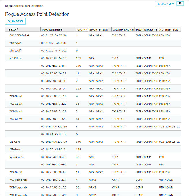 Screen shot of the Rogue Access Point Detection page