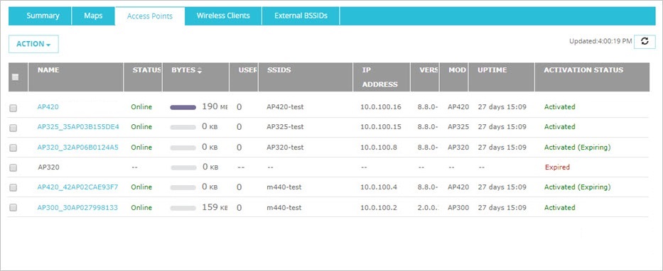 Screen shot of Gateway Wireless Controller Dashboard - Access Points page
