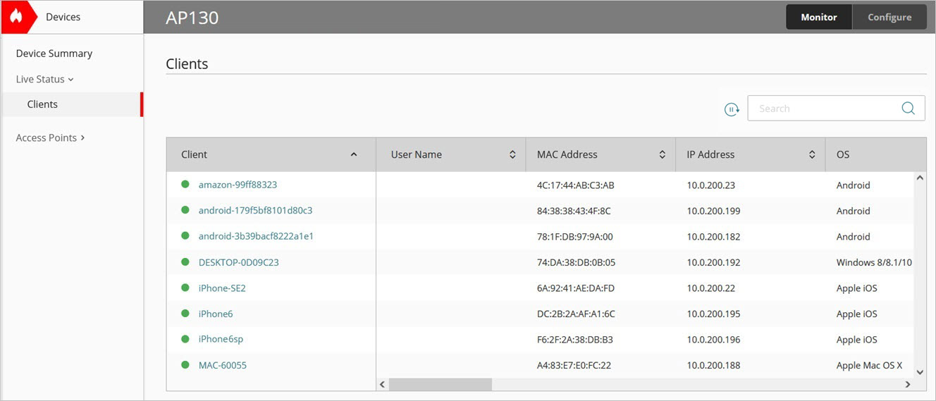 Screen shot of the Live Status > Clients monitor page in WatchGuard Cloud