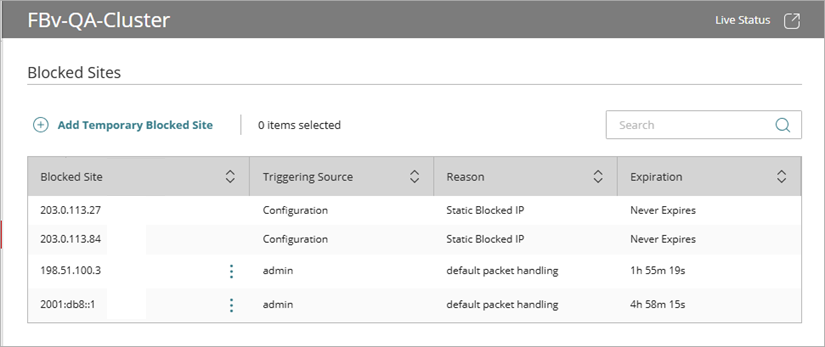Screenshot of the Blocked Sites list with permanent and temporary blocked sites