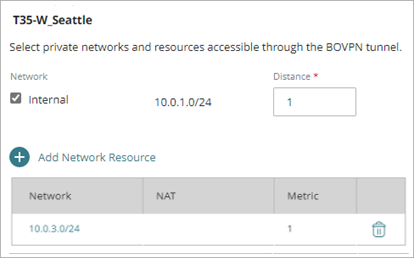 Screen shot of an added network resource