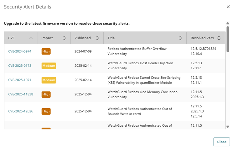 Screenshot of the Security Alert Details page