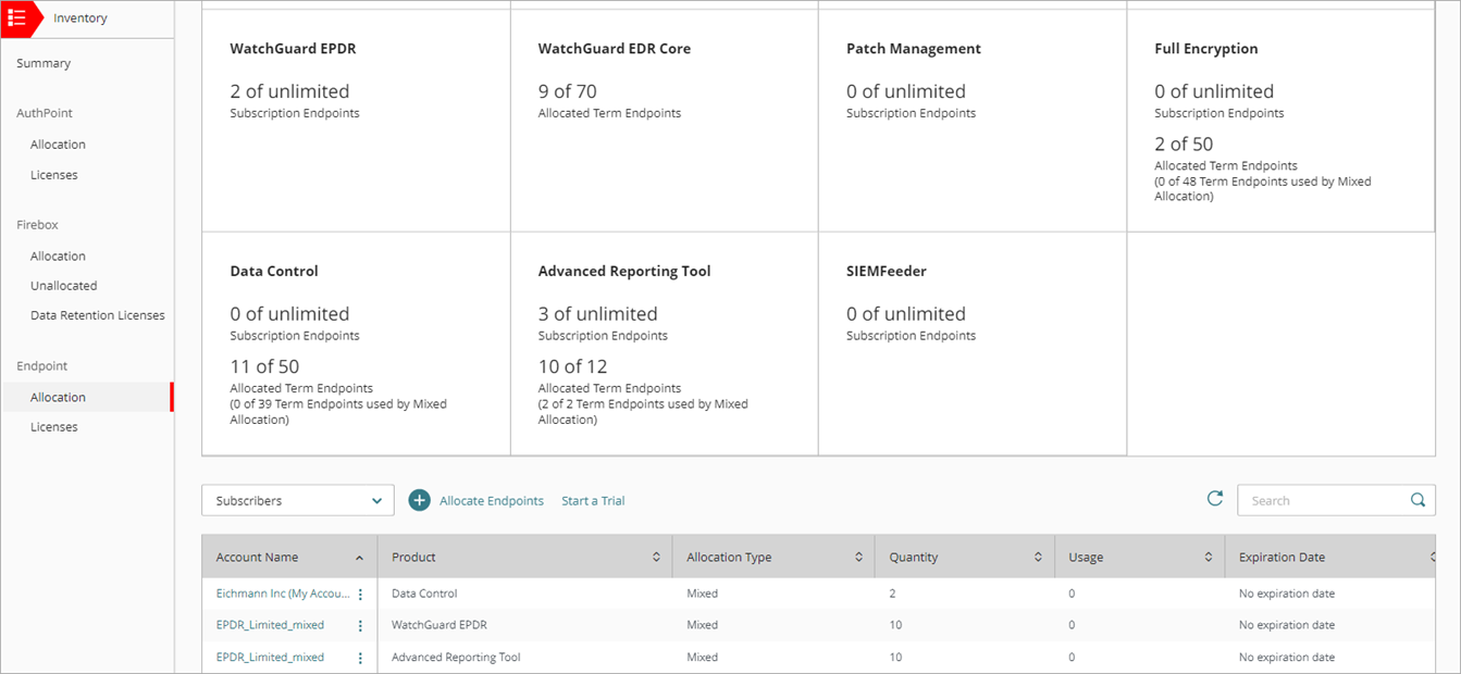 Screen shot of Inventory > Endpoints > Allocation page, WatchGuard Cloud.